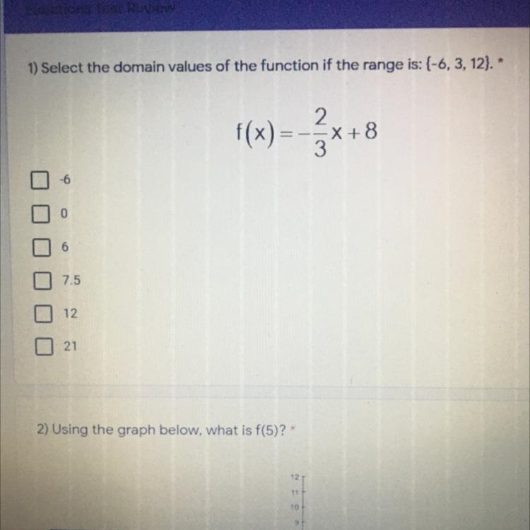 Please help domain&range-example-1