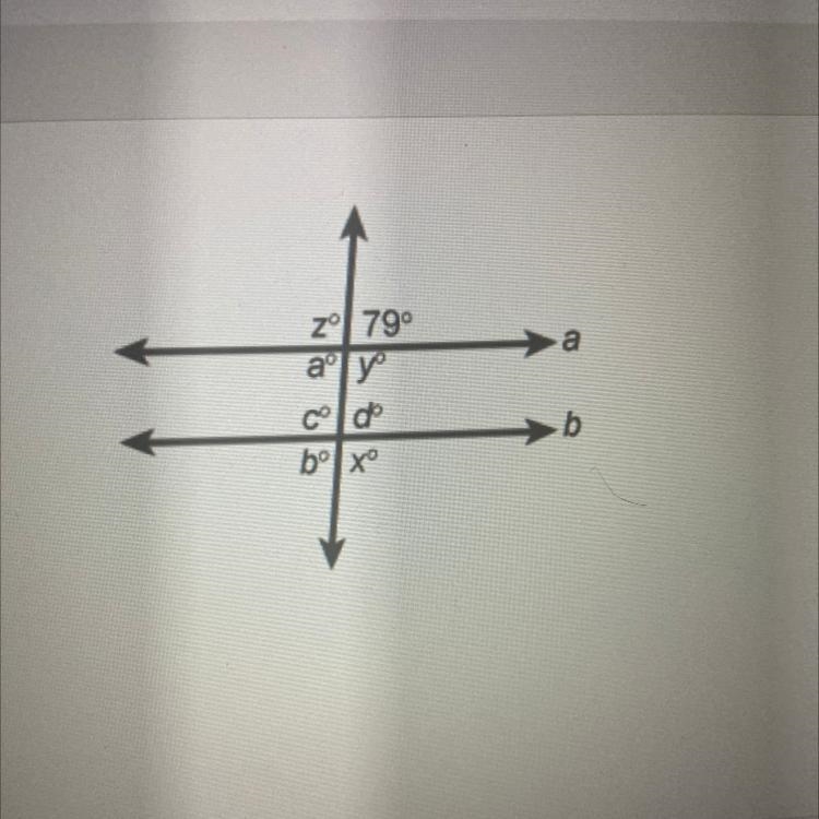 Lines a and b are parallel. What is the measure of angle b? B =-example-1