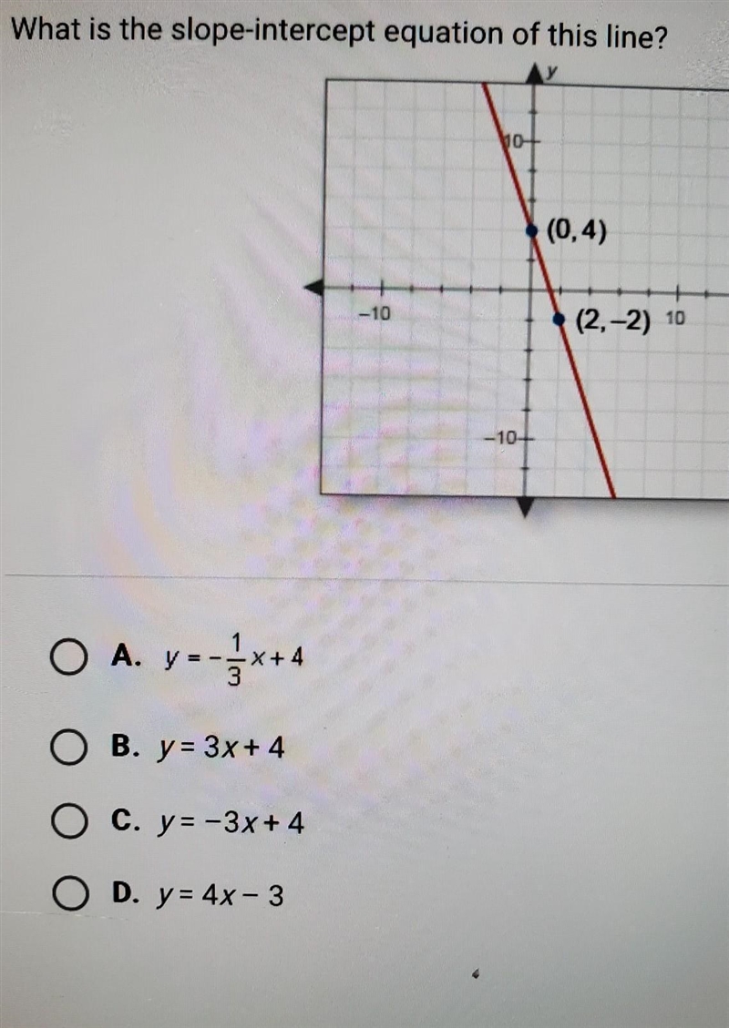 What is the slope intercept of this line​-example-1