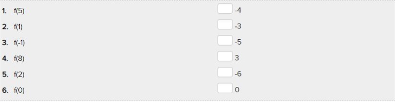 If f(x) = x - 5, then match each of the following.-example-1