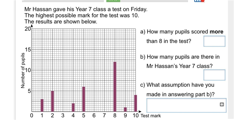 Mr Hassan gave his year 7 class a test on Friday. The highest possible mark for the-example-1