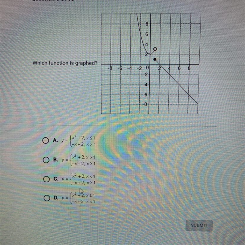 Which function is graphed?-example-1