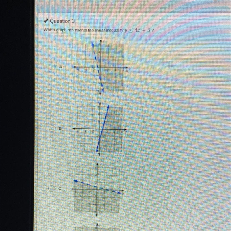 Which graph the linear inequality <_ 4x —3 ?-example-1