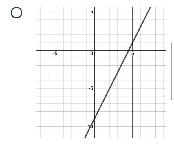 Solve hurry now please-example-1