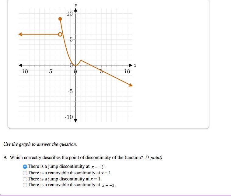 URGENT!! PLEASE CHECK MY PRE-CALC ANSWERS-example-5