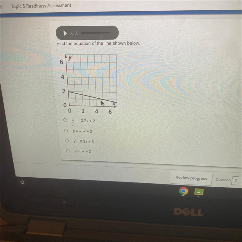 Find the equation of the line shown below.-example-1