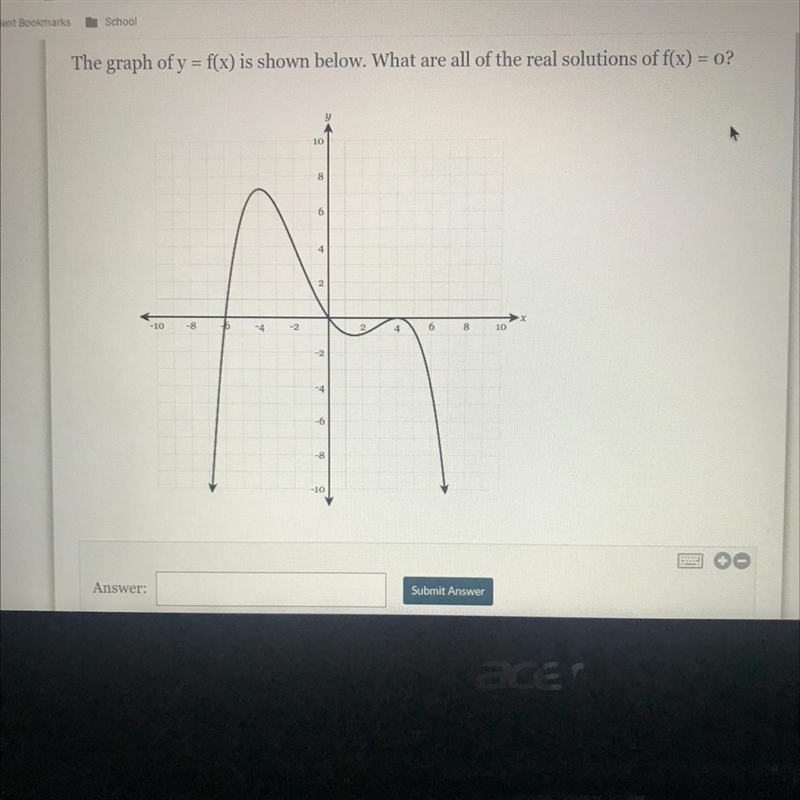 The graph of y = f(x) is shown below. What are all of the real solutions of f(x) = 0?-example-1