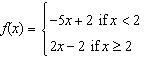 On a separate sheet of paper, graph the function. In the answer box, describe the-example-1