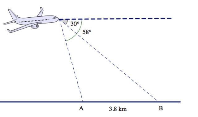 3. A pilot is flying over a straight highway. He determines the angles of depressions-example-1