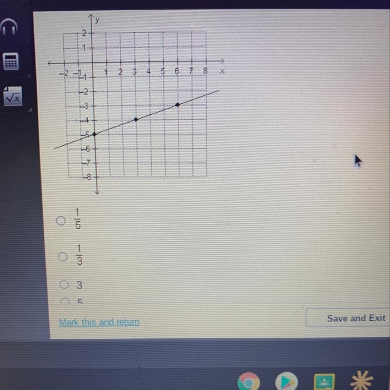 PLEASE HELP What is the slope of the line on the graph below? (The bottom number on-example-1