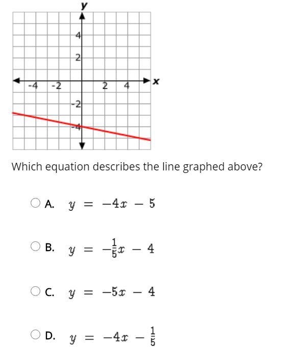 Which equation describes the line graphed above? JUST NEED ANSWER NO NEED FOR EXPLANATION-example-1