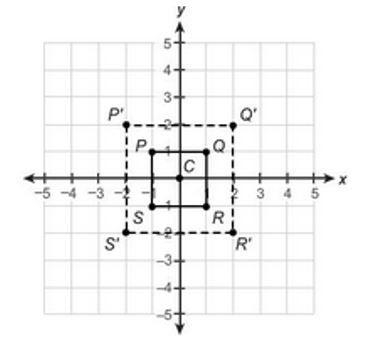 What is the scale factor for this dilation?-example-1