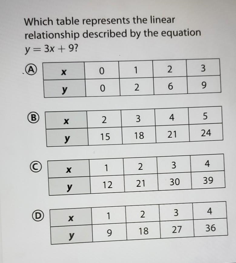 Help. I will gave points ​-example-1