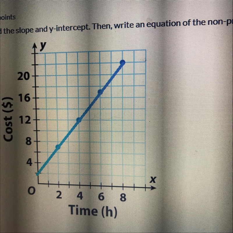 ⚠️⚠️ what’s the M the B and the equation ( Y=Mx+b ) ⚠️⚠️-example-1