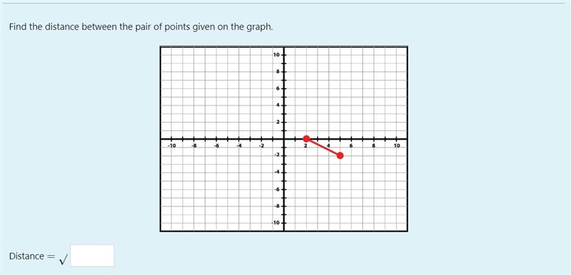 Find the distance between the pair of points given on the graph.-example-1