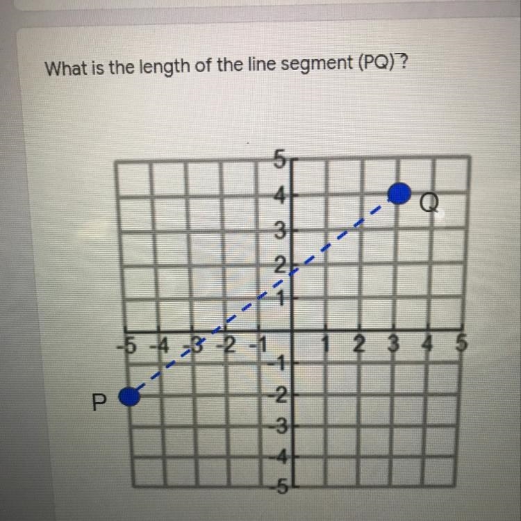 What is the length of the line segment (PQ)?-example-1