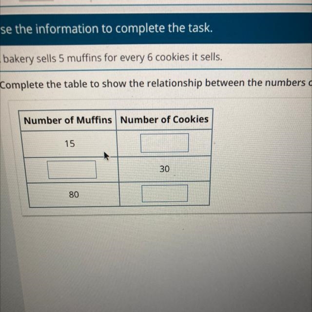 A bakery sells 5 muffins for every 6 cookies it sells. Complete the table to show-example-1