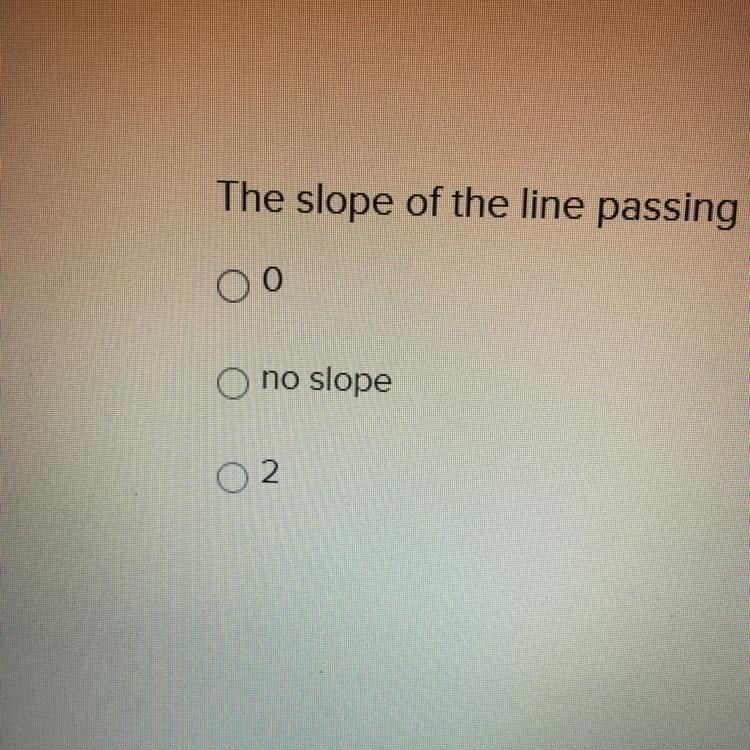 The slope of the line passing through the points (-2,6) and (4,6) is-example-1