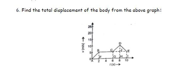 Find the displacement-example-1