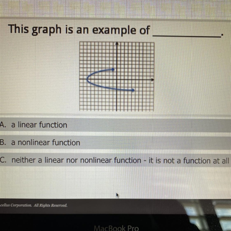 This graph is an example of A. a linear function B. a nonlinear function C. neither-example-1