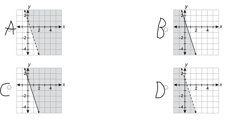 Graph y≤1−3x. brianly-example-1