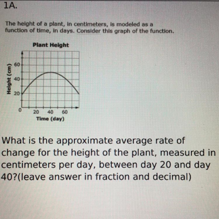 What is the approximate average rate of change for the height of the plant, measured-example-1