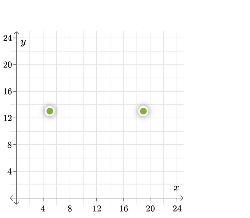 I need help on my math hw pls :(-example-2