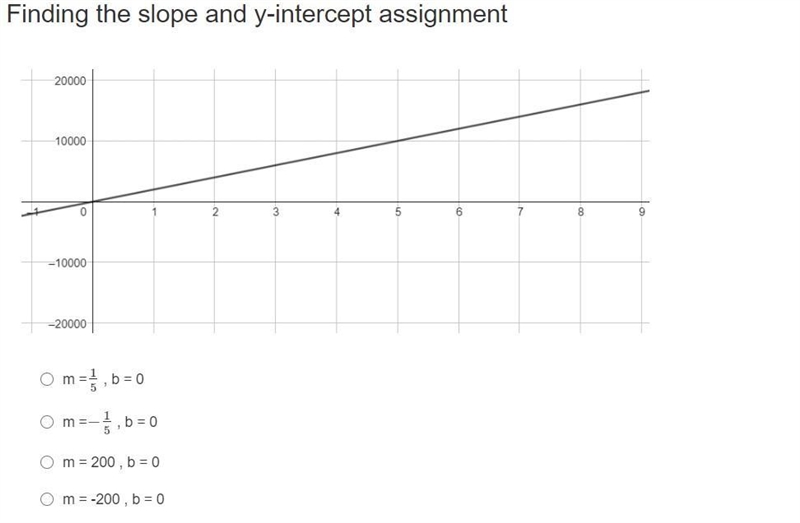 Hey can anybody help me with these? thank you!-example-1