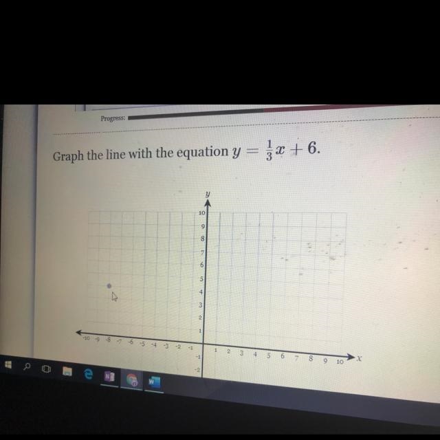 Graph line with the equation y=x+6. (Can you explain how to do this overall)-example-1