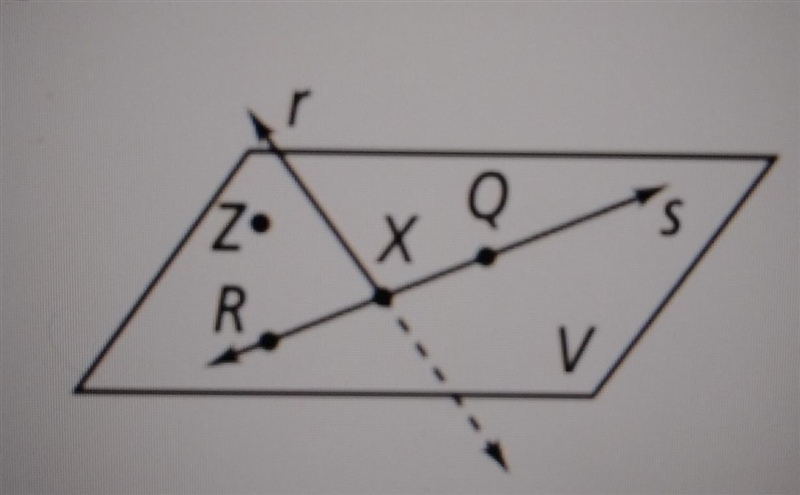 Use the figure to name the following terms. 1.Name 3 collinear points. 2.What is another-example-1