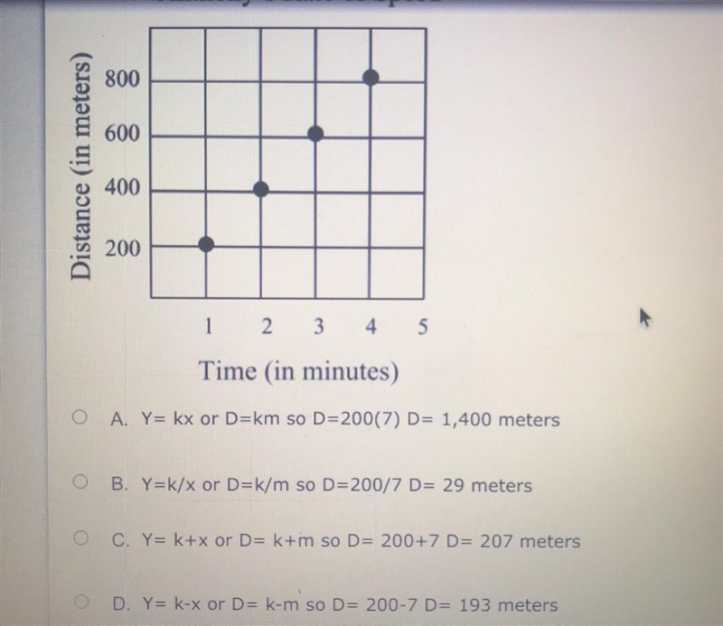 Write an equation that can be used to calculate d,the distance traveled by Anthony-example-1