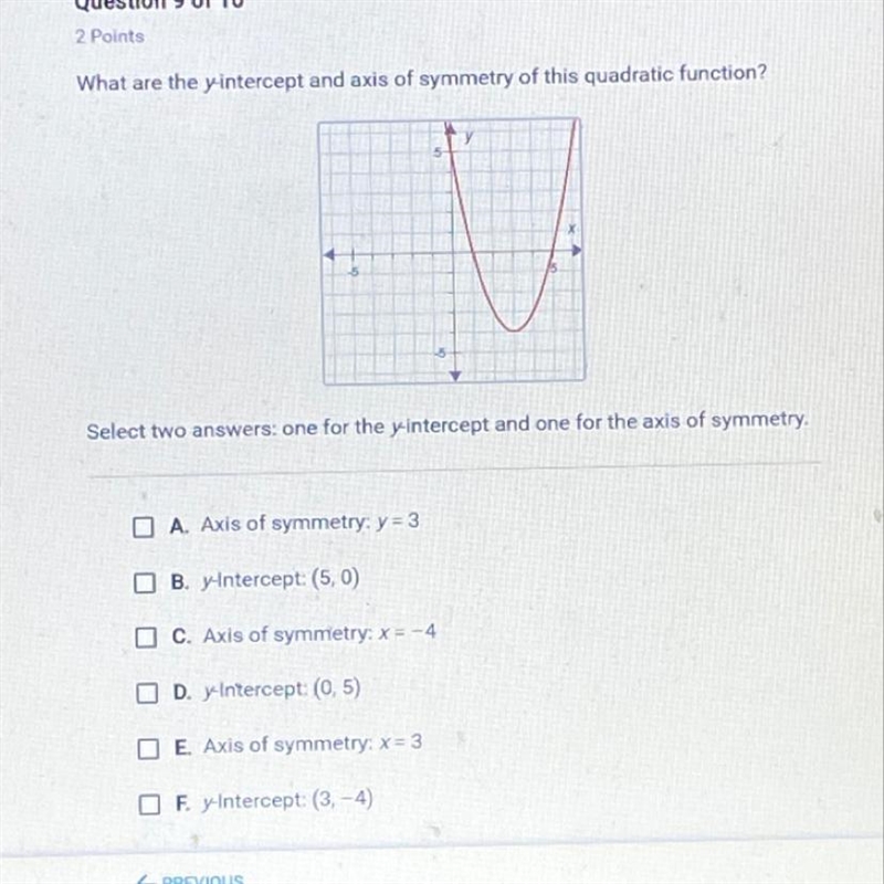 What are the y-intercept and axis of symmetry of this quadratic function??-example-1