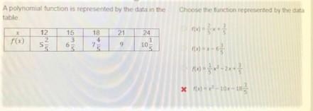 A polynomial function is represented by the data in the table. x is 12, 15, 18, 21, 24 f-example-1