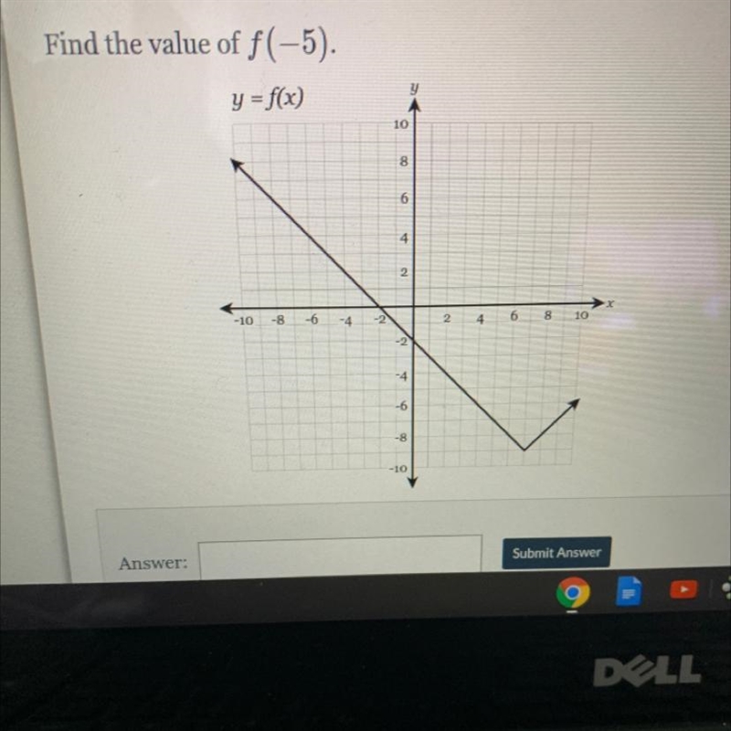 Find the value of f(-5).-example-1