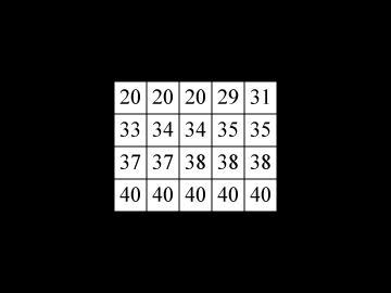 Which line plot correctly shows the 1st quartile, the median, and the 3rd quartile-example-1