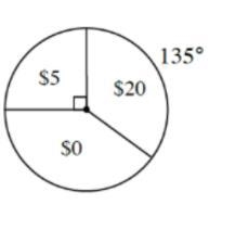 Write the area as a sum and as a product-example-1