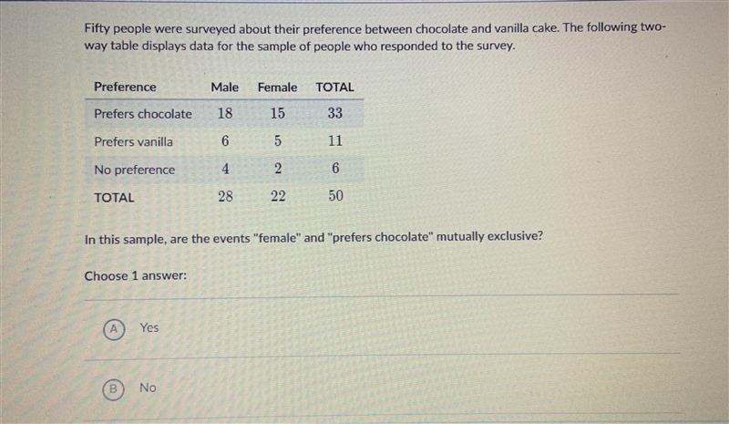 Hiii!! please help, i don’t understand this question at all!! :(( ASAP :(-example-1