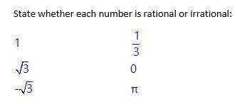 State whether each number is rational or irrational-example-1