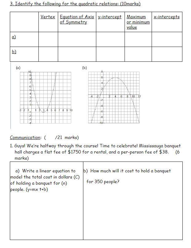 please solve it 100 POINTS please help- PLEASE HELP its Identify the following for-example-1