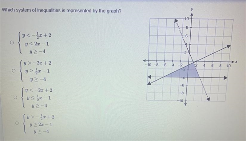 Please help!! Which system of inequalities is represented by the graph?-example-1