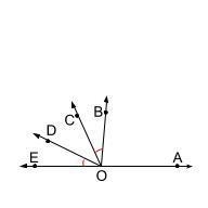 Find the value of x. m∠AOC=7x−2,m∠DOC=3x+5,m∠EOD=22-example-1