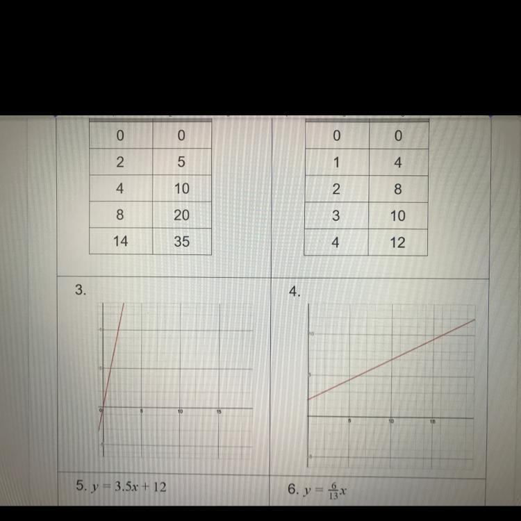 Which ones are proportional or non-proportional ?-example-1