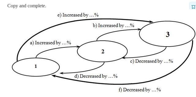 Copy and complete. (a) Increased by__% (b) Increased by__% (c) Decreased by__% (d-example-1