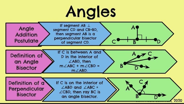 Is this correct? What do I have to switch up? (Only if you know)-example-1