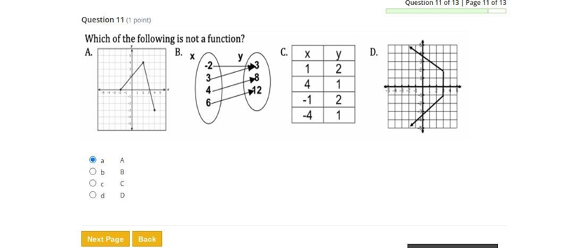 Which of the following is not a function?-example-1