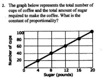 Pllllsssss it's due today-example-1