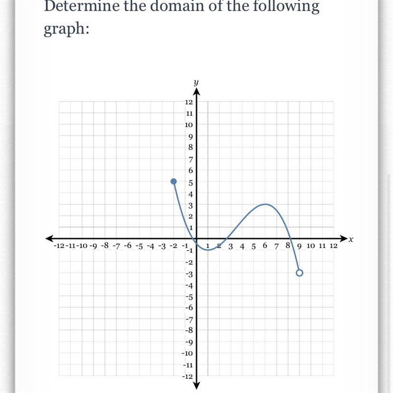 Does anyone know this-example-1