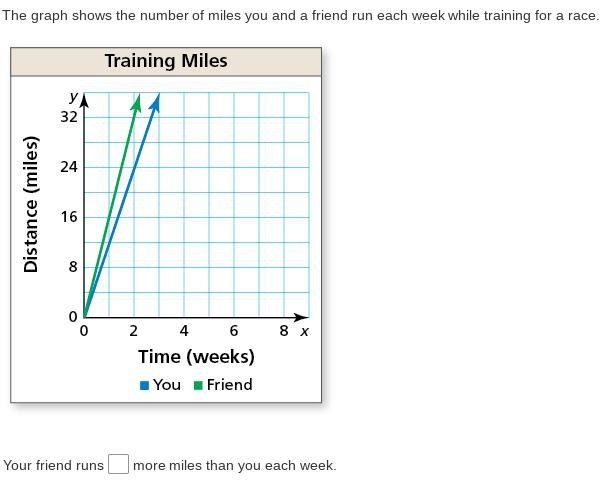 Answer correctly pls and i will give BL-example-1