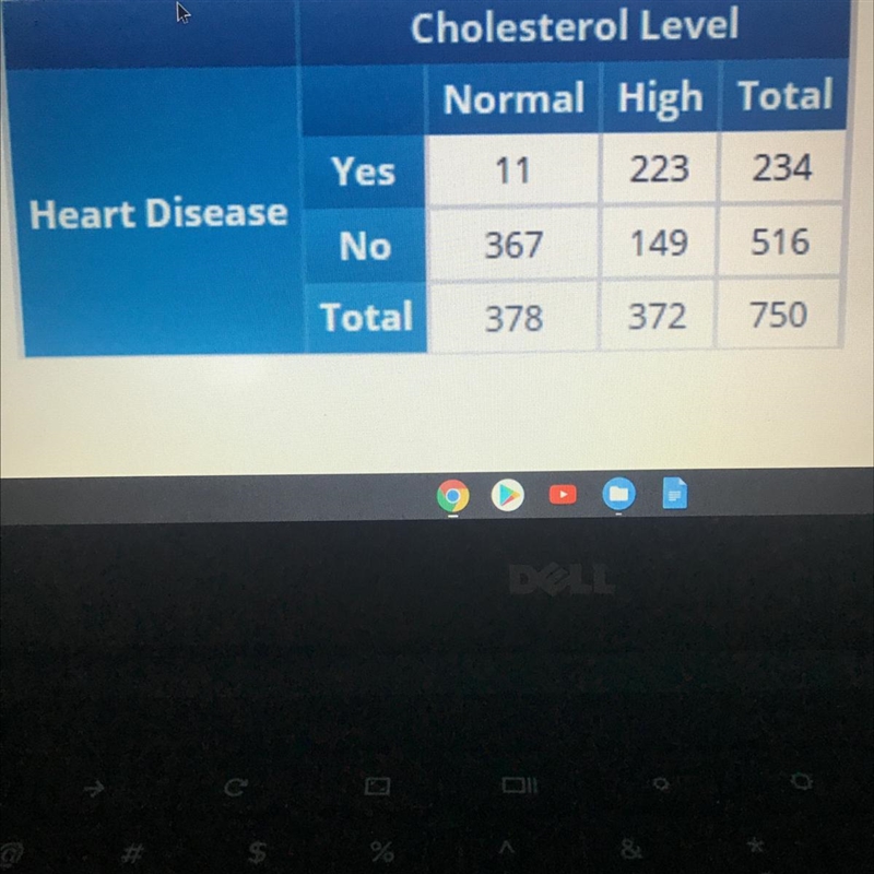 4) Using the table above, what is the probability a patient has heart disease, given-example-1