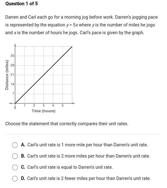 Choose the statement that correctly compares the unit rates-example-1